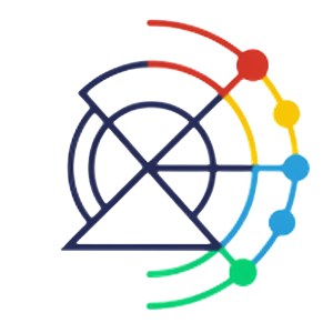 FGW Wellbeing Risk Radar