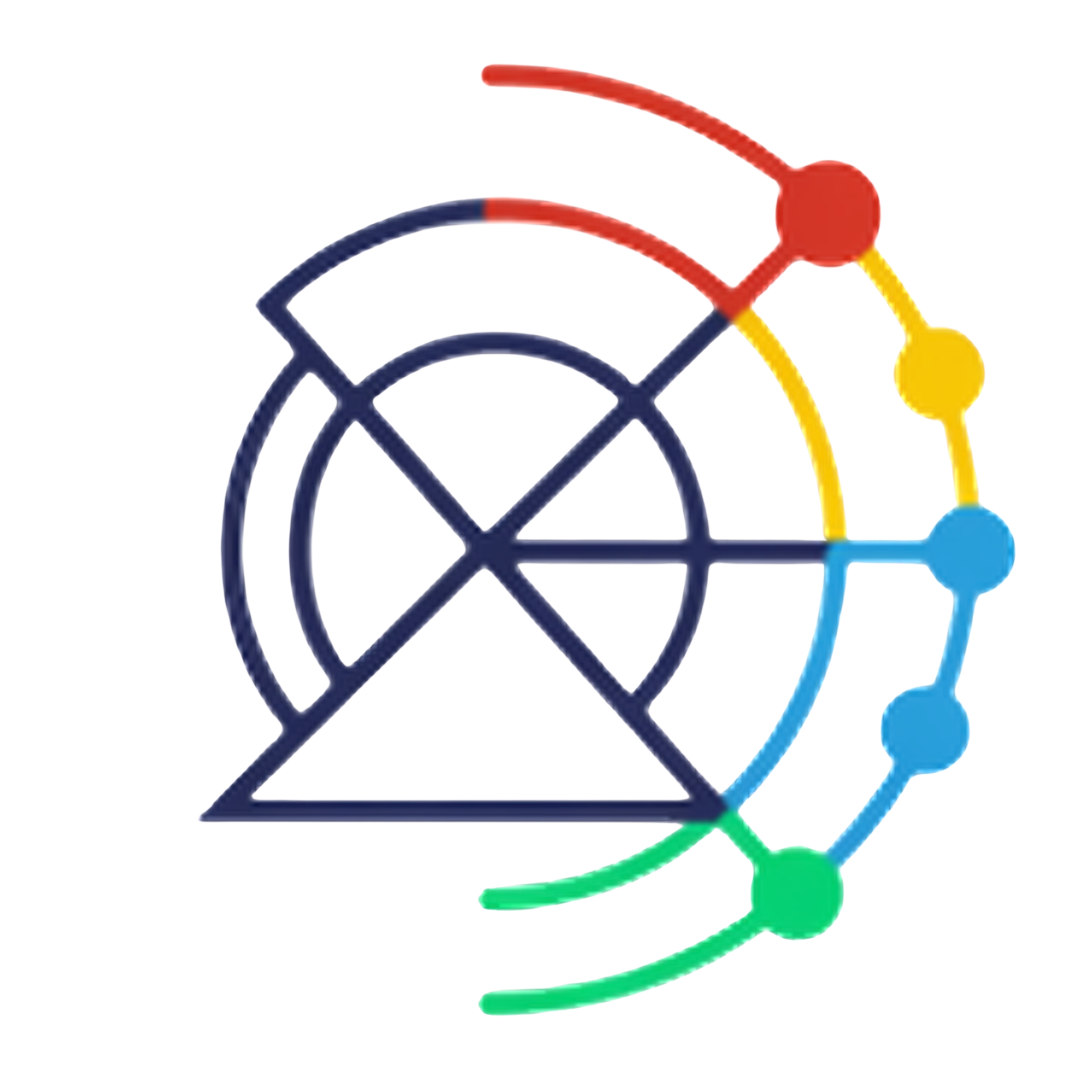 FGW Wellbeing Risk Radar